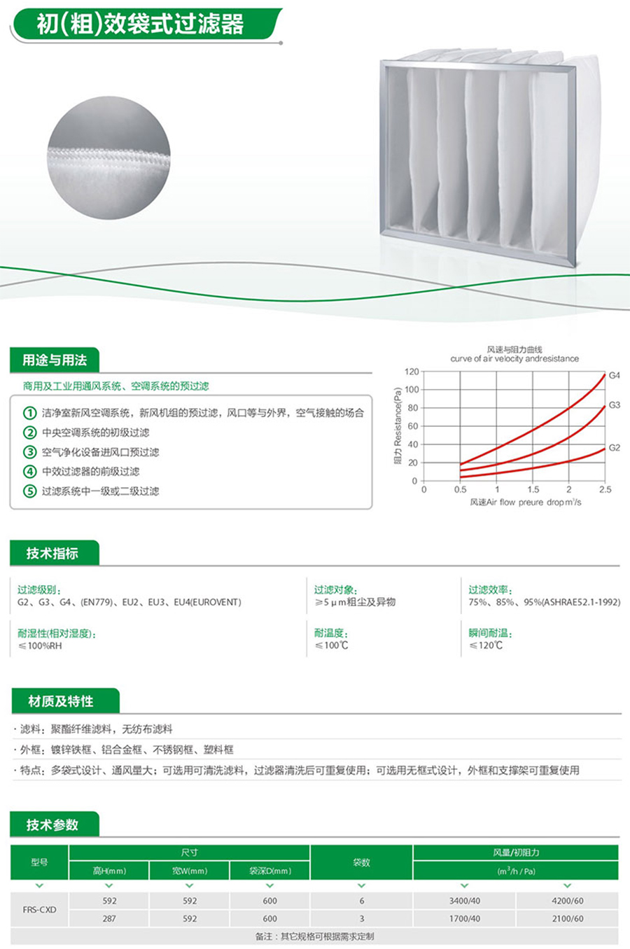 初(粗)效袋式过滤器