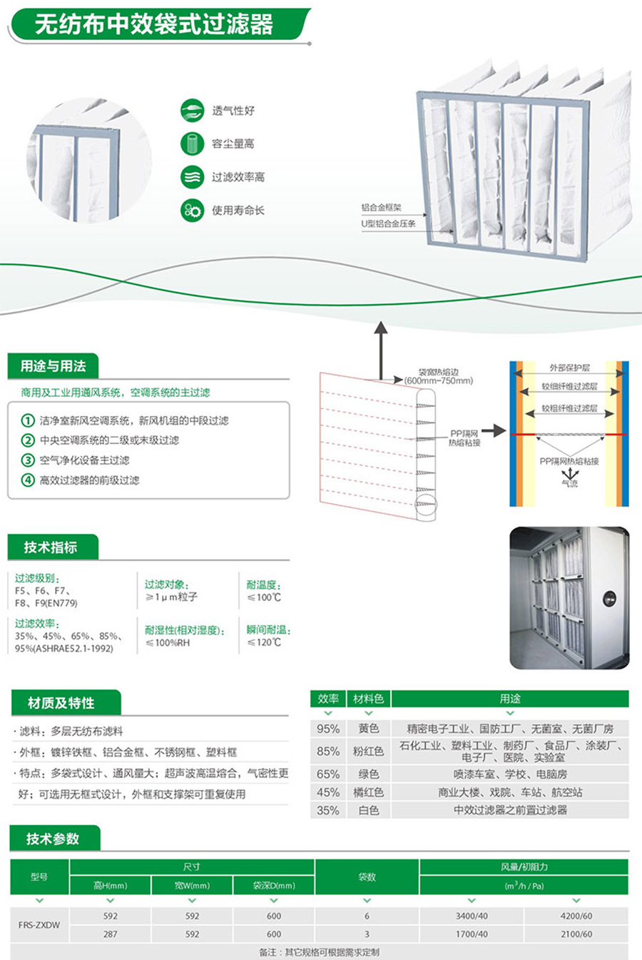 无纺布中效袋式过滤器