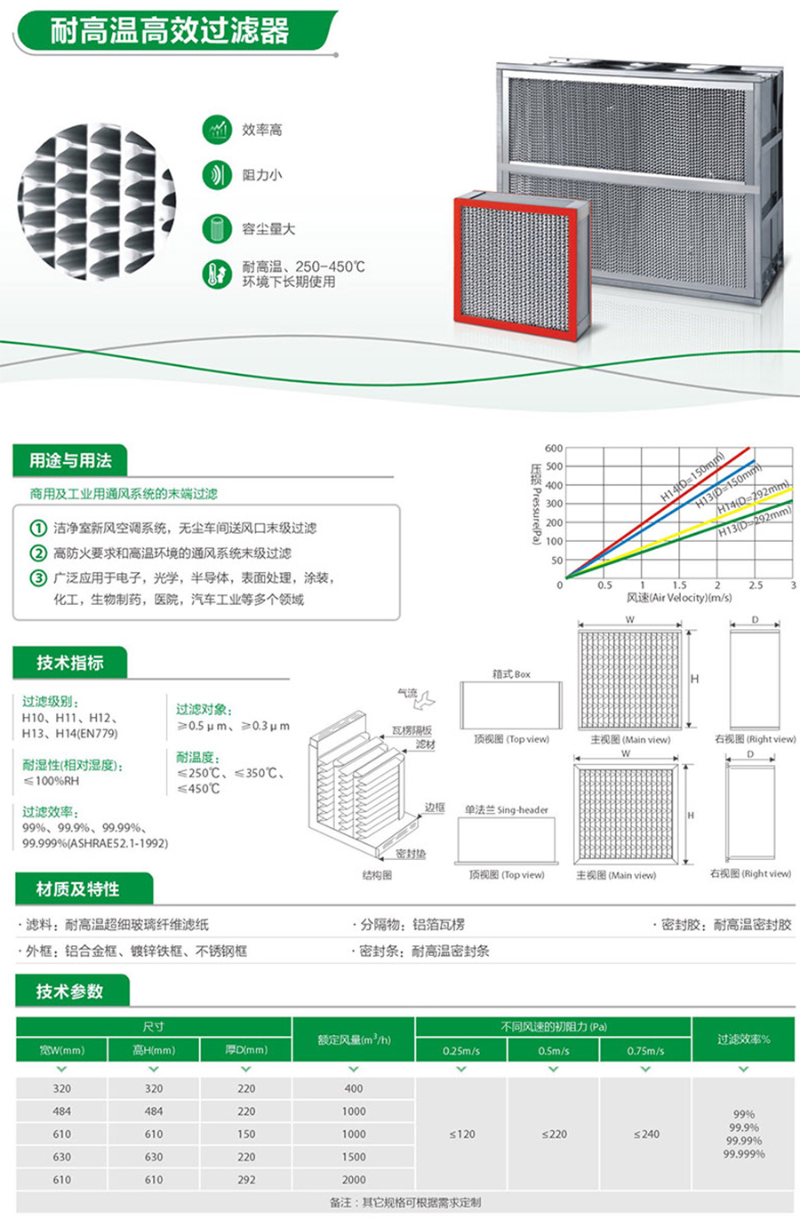 V型组合式过滤器