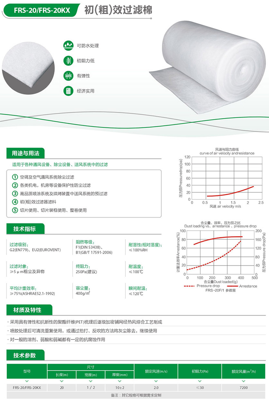 FRS-20初(粗)效过滤棉
