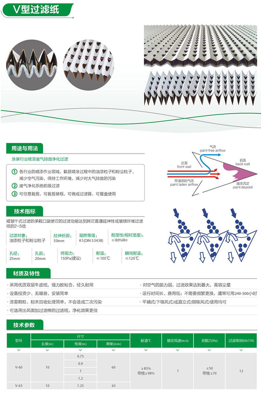 V型过滤纸