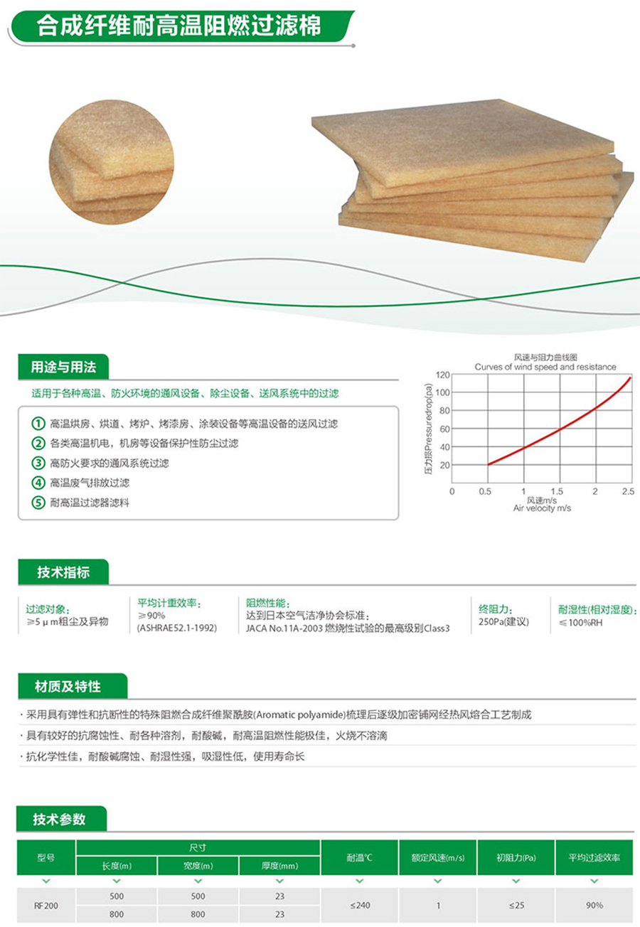 合成纤维耐高温阻燃过滤棉