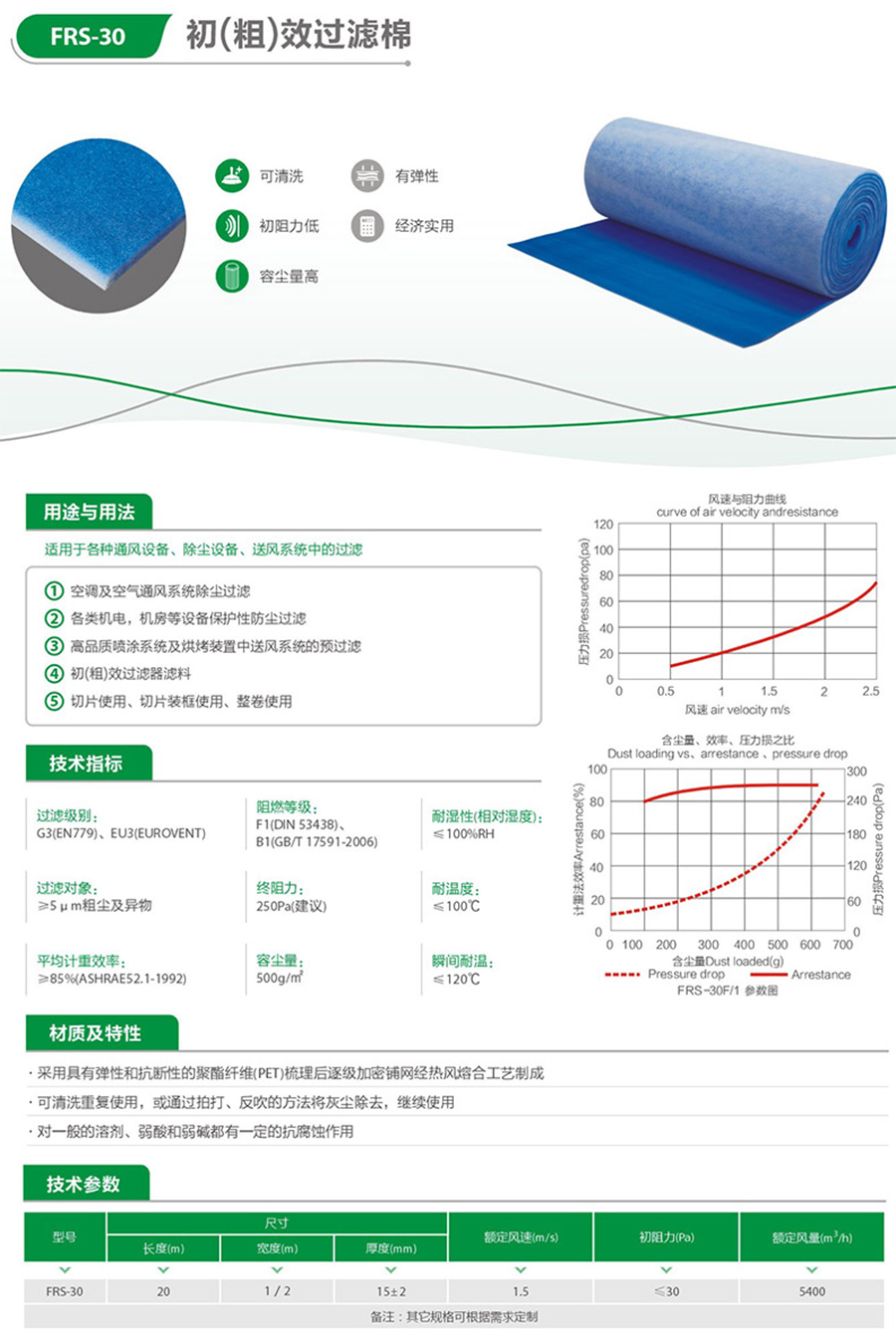 FRS-30初(粗)效过滤棉