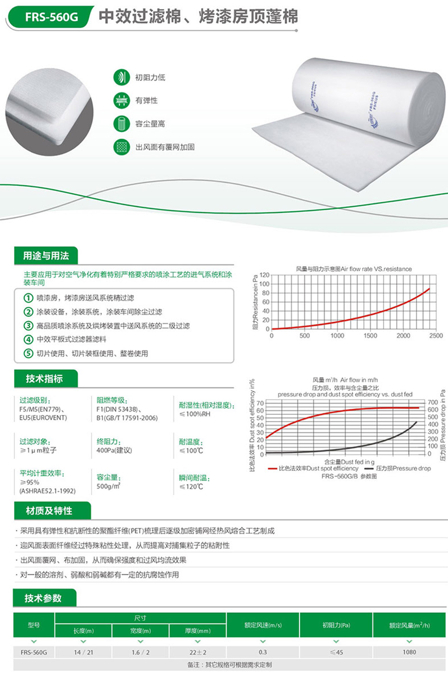 FRS-560G中效过滤棉,烤漆房顶蓬棉