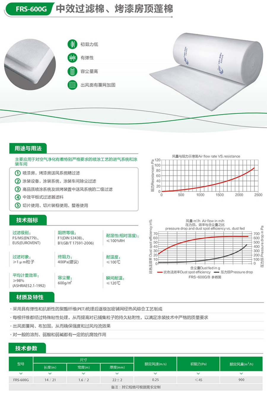 FRS-600G中效过滤棉,烤漆房顶蓬棉