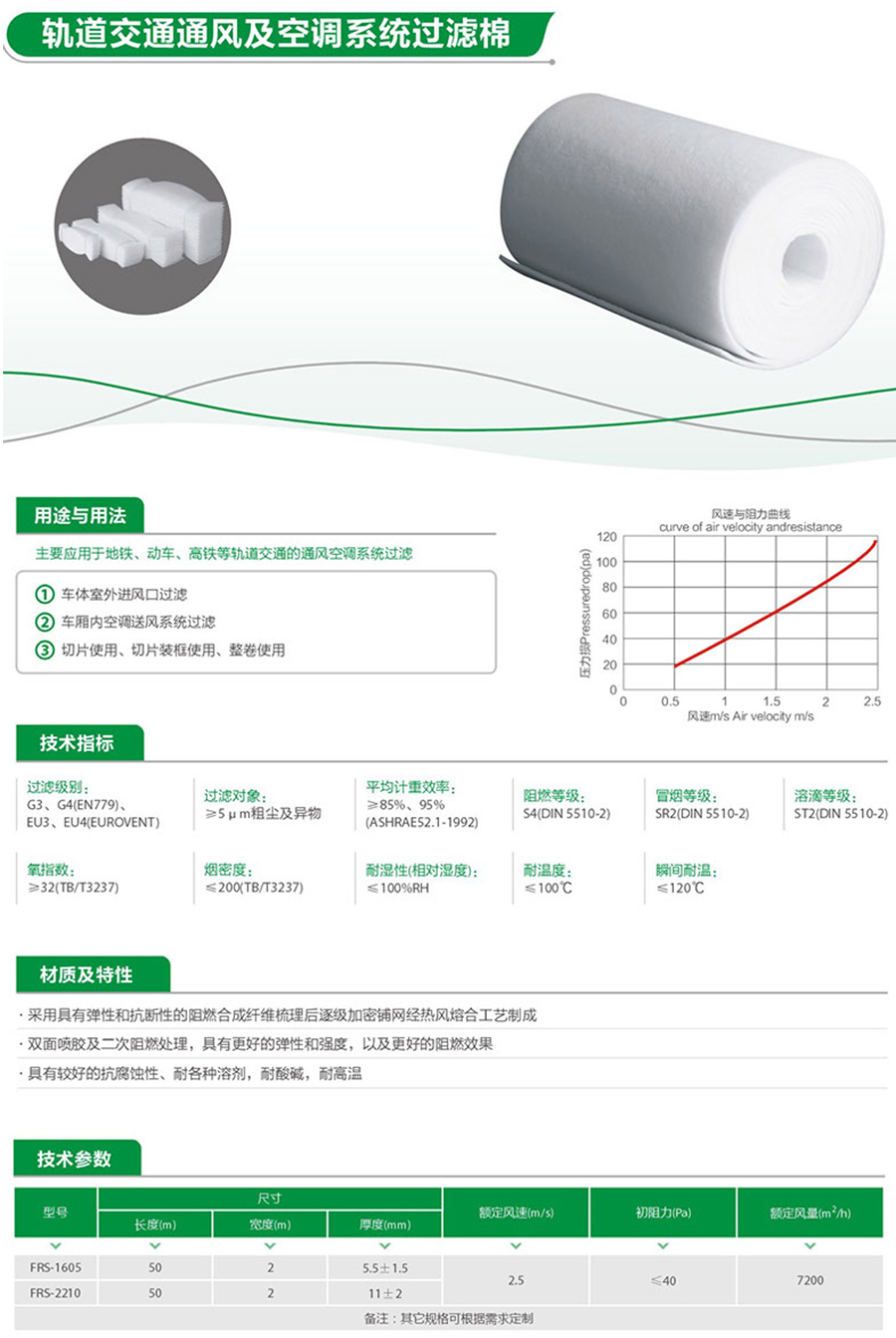 轨道交通通风及空调系统过滤棉